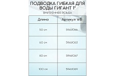 Подводка для воды СТМ ГИГАНТ 3/4&quot;, гайка-гайка, 80 cм CWGHF080