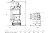Шламовый насос UNIPUMP USP 48-30-7,5 93149
