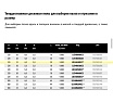 Пильный диск по дереву 120x4x35+1 мм, Z30, HM Freud Lu34M40EC3