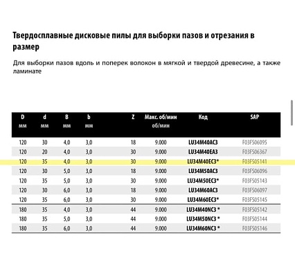 Пильный диск по дереву 120x4x35+1 мм, Z30, HM Freud Lu34M40EC3
