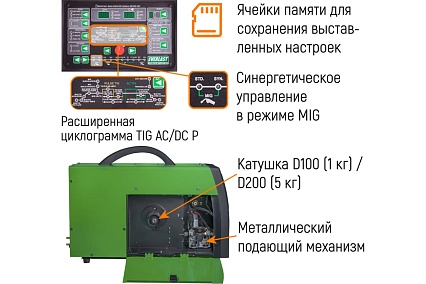 Инвертор Everlast powermts 221sti multi process: mig/tig/stick 2EV221MTS