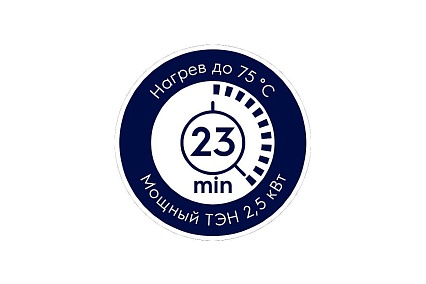 Водонагреватель Electrolux EWH 15 Q-bic O НС-1147764