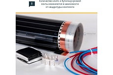 Комплект теплого пола с программируемым терморегулятором Манотек 4,5 м² infra_4.5_e51