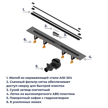 Трап для душа RGW SDR-55B 80 см черный 79215580-04