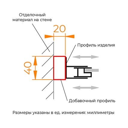 Добавочный профиль RGW A-08B черный 33270820-04