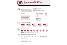 Проволока сварочная омедненная TW CWW-50 (0.8 мм; 15 кг; D-300) TopWeld TW.310.270815