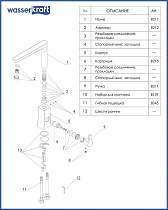 Смеситель для кухни WasserKRAFT Berkel 4807