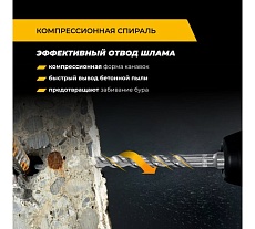 Бур по железобетону для перфоратора RAGE Furious 32 х 540 мм SDS-Max Quadro-X 623254