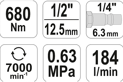 Пневматический гайковерт Yato 1/2", 680 Нм YT-09524