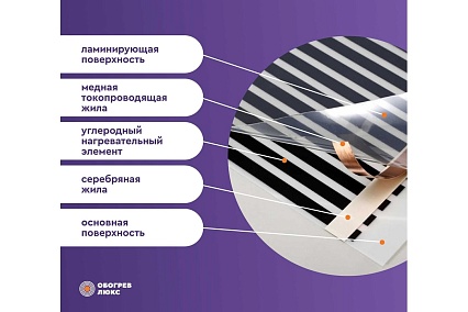 Тёплый пол Обогрев Люкс 9 м² инфракрасный, плёночный, без терморегулятора 50PL-1980