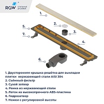 Трап для душа RGW Drain Leo-31Gb 60 см брашированное золото 60213160-06