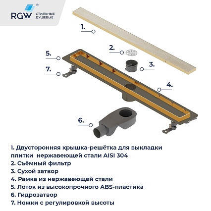 Трап для душа RGW Drain Leo-31Gb 60 см брашированное золото 60213160-06