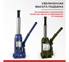 Гидравлический домкрат БелАК PREMIUM 5 т BAK.30013