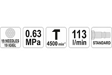 Пневматическое зубило Yato 0.63MPa, 113л/мин YT-09910