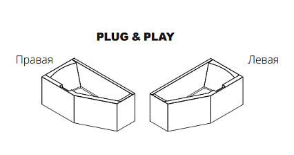 Акриловая ванна Riho Geta Plug & Play 170x90 L с монолитной панелью