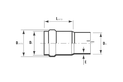 Труба ХЕМКОР НПВХ, 110x3.2x2000 мм ШУМЭКС 1391029