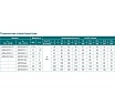 Скважинный насос LEO 4XR 10/18-3 1773