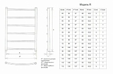 Полотенцесушитель водяной Двин R 53x80 черный матовый