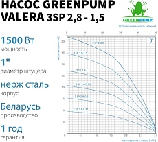 Насос погружной многоступенчатый центробежный Greenpump 3 SP 2.8-1.5, 220V 32800015