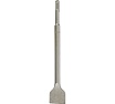 Зубило SDS-plus (40х250 мм) Энкор 9873