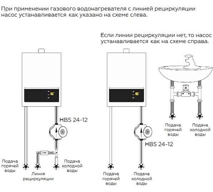 Циркуляционный насос для горячей воды ELSEN DN 20, 24V-переход на 220V, максимальный напор 12м, t 38-42С EHC01.01