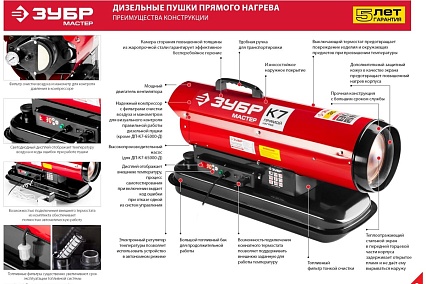 Дизельная тепловая пушка прямого нагрева Зубр ДП-К7-20000