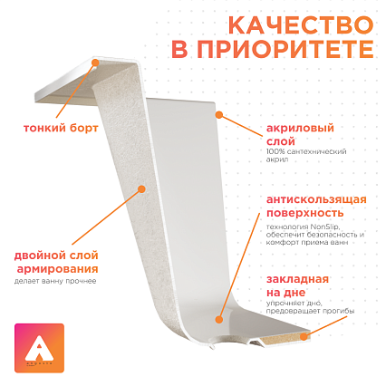 Акриловая ванна Radomir Дижон Ангосто 170х70 см  1-01-0-0-8-264