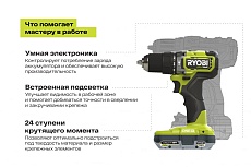 Дрель-шуруповерт ударная бесщеточная Ryobi ONE+ RPD18C-220S 5133004982