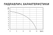 Дренажный насос Termica 900 Вт нержавеющая сталь DW 900 INOX 84108051