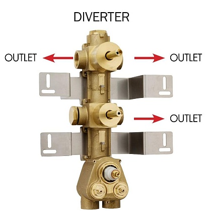Скрытая часть смесителя Bossini Oki/Cube Z030203000 термостат, на 3 выхода с девиатором