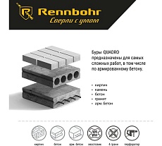 Бур Quadro (25x460 мм; SDS-plus) RENNBOHR 512546