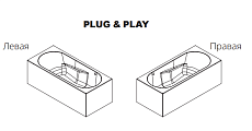 Акриловая ванна Riho Lazy Plug & Play 170x75 см L, с монолитной панелью