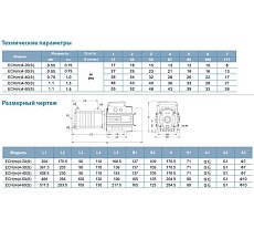 Многоступенчатый насос LEO ECH 4-50 1796