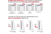 Алюминиевый радиатор Невинномысский радиаторный завод ЛЮКС 500/80 8 секций, 1456 Вт 55917