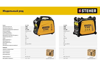 Инверторный генератор Steher 3500 Вт GI-4000