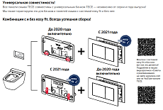 Инсталляция для унитаза TECE Base 2.0 (4в1) с кнопкой смыва