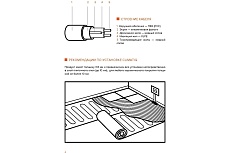 Тонкий самоклеящийся греющий мат IQWATT CLIMATIQ MAT 206006 для любого керамического покрытия толщиной не более 10 мм, 75 Вт - 0.5 м.кв., установка в слой плиточного клея