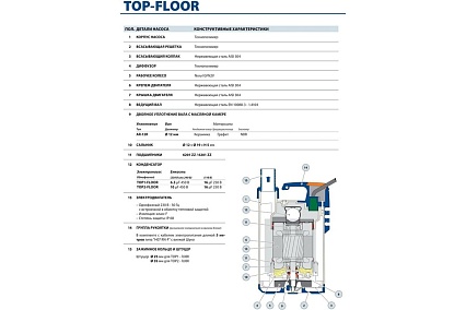 Насос Pedrollo TOP 2 - FLOOR 48TOPF12A1