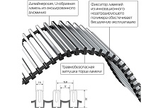 Внутрипольный конвектор Royal Thermo ATRIUM-75/250/1000-DG-U-NA НС-1477731