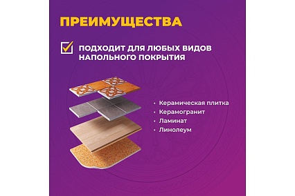 Теплый пол OneKeyElectro нагревательный мат под ламинат/плитку/линолеум: 4 кв. м (600 Вт). 2284478