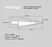 Сверло ступенчатое (4-30 мм; M42) Inforce 11-01-490