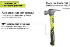 Молоток Ryobi 450 г RH16FSS 5132005333