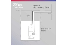 Дренажный насос Oasis DV 250/8 J 4640039483441