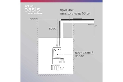 Дренажный насос Oasis DV 250/8 J 4640039483441