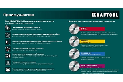 Диск пильный по алюминию Multi material 250x32 мм, 80Т Kraftool 36953-250-32