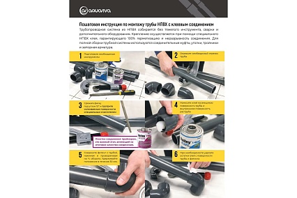  AQUAVIVA Напорная клеевая труба НПВХ (PVC-U) AQUAVIVA 32x1.6x3000 PN10 с раструбом AQV303216R 00494