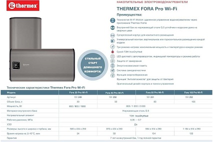 Накопительный водонагреватель Thermex Fora 50 (pro) wi-fi ЭдЭБ04157