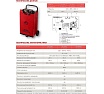 Зарядно-пусковое устройство Arnezi CD-520 (12/24В, 20-30А, акб 120-750Ач, пуск 520А) R7990211