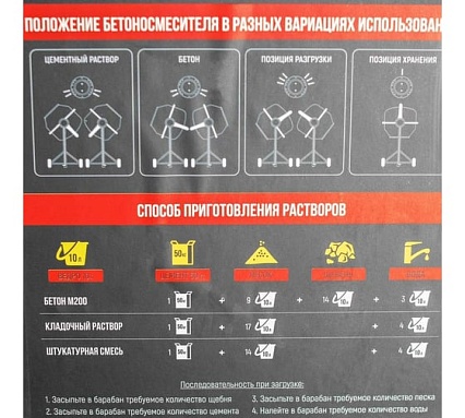 Бетоносмеситель Verton MIX СМ-220 950 Вт 01.5985.6299