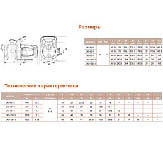Самовсасывающий струйный насос LEO LKJ 1202 I 1215